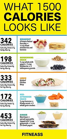 Discover 21 1600 Calorie and 1600 calorie meal plan for women ideas in 2026 | 1700 calorie meal plan...